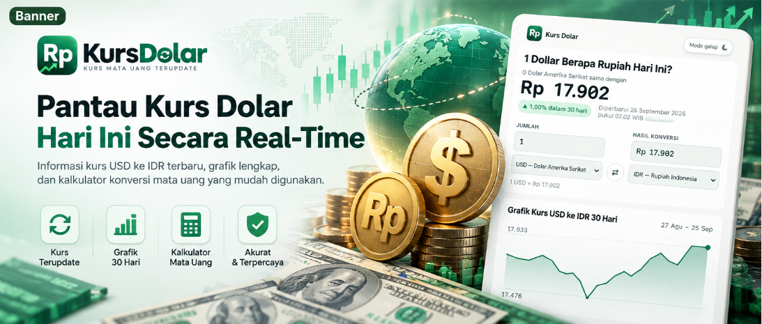 Pantau kurs dolar hari ini secara real-time — kalkulator dan grafik kurs USD ke IDR